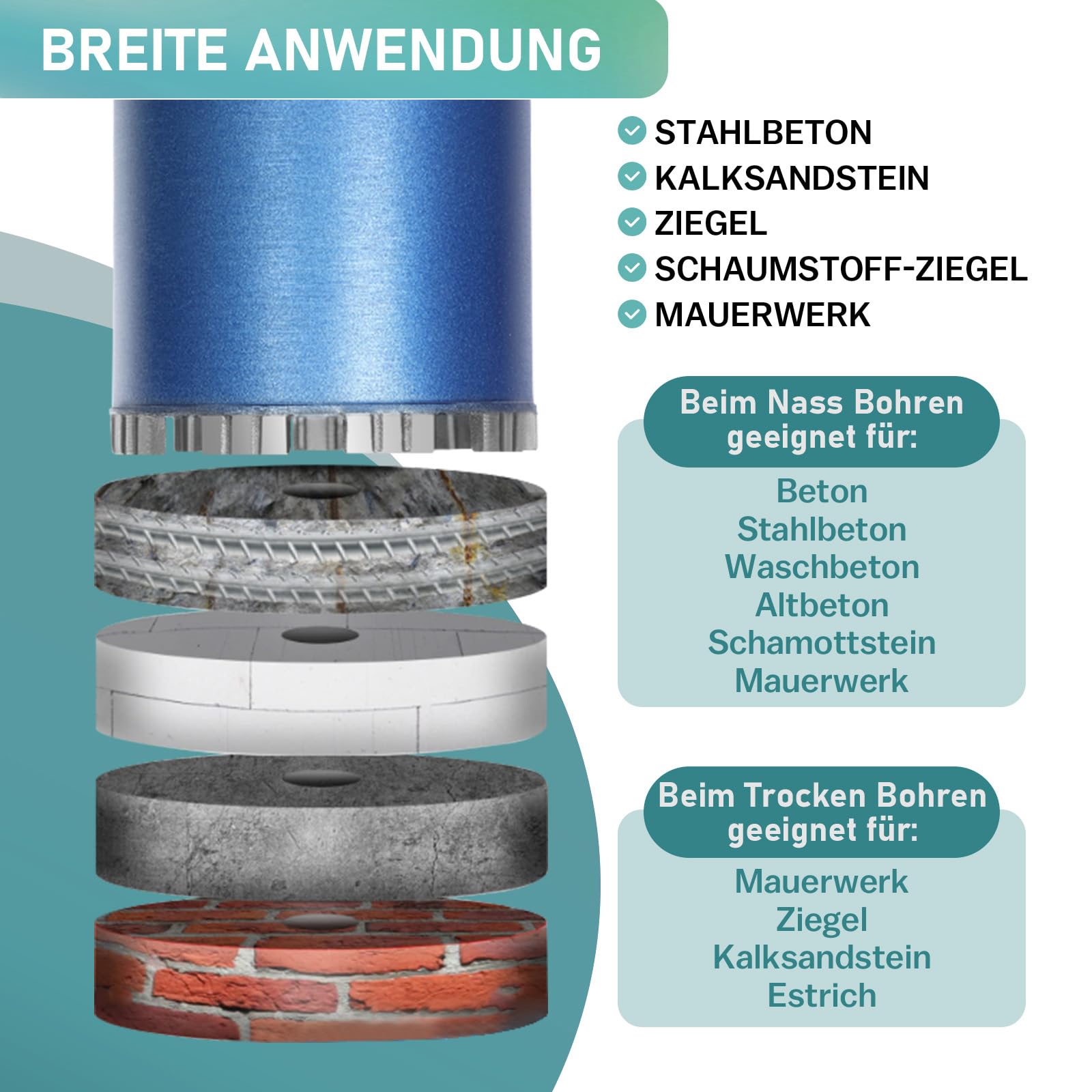 1 ¼ UNC - Corona de perforación de diamante con turbo de 10 mm, longitud 460 mm, diámetro de 182 mm, 13 segmentos, corona de perforación de diamante para taladros centrales, corona de perforación en