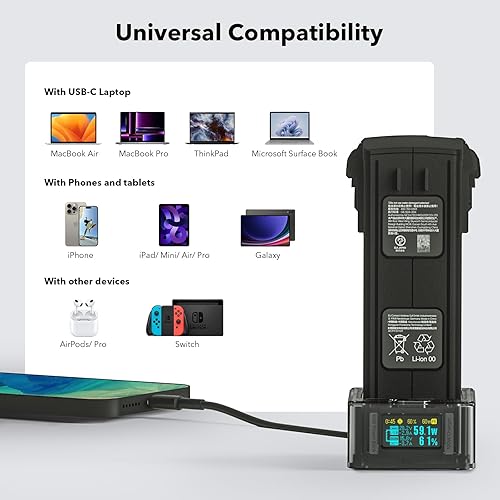 Miniatura 5 de SYMIK Estuche rígido para DJI Mavic 3 Classic y cargador de batería de 100 W Mavic 3 Combo