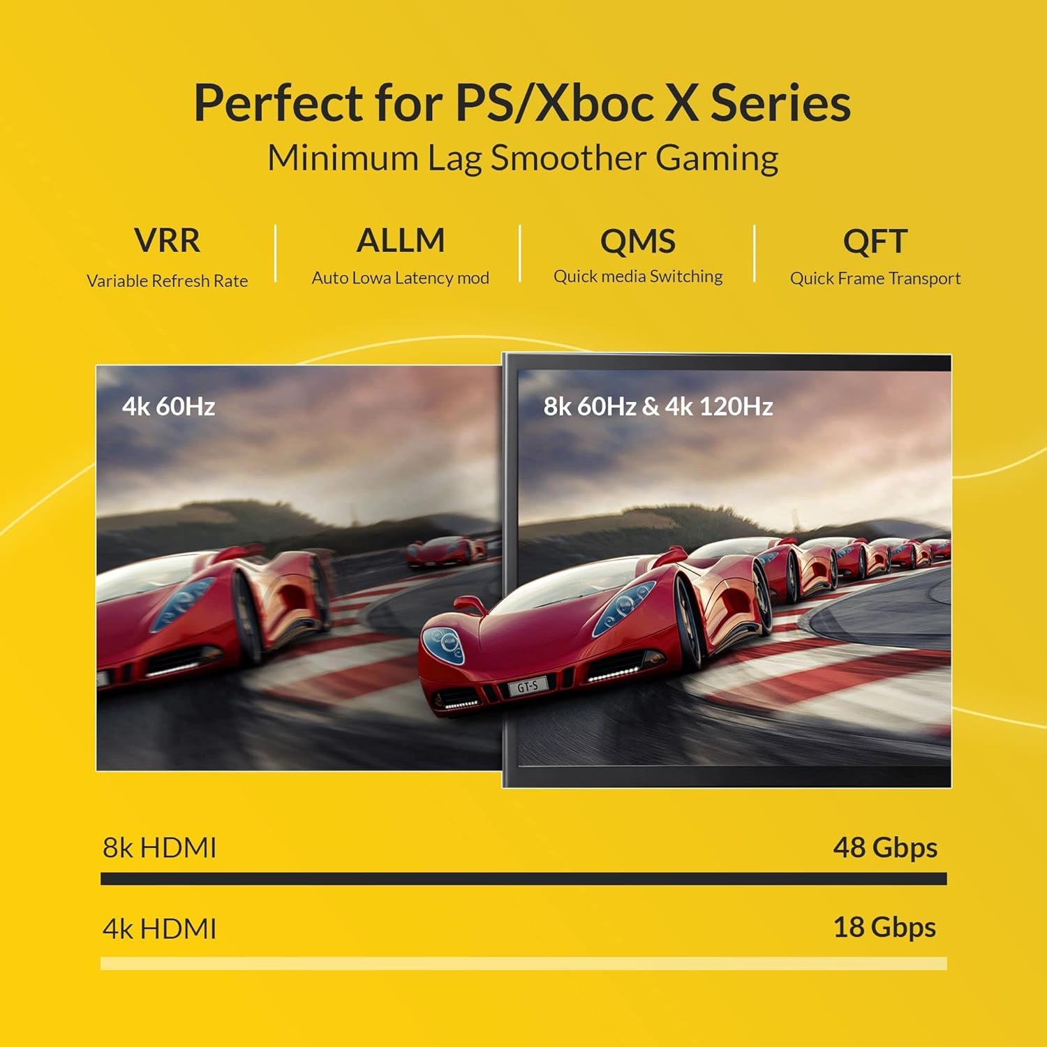 BRENDAZ Paquete de 10 cables HDMI 2.1 8K, cable HDMI de ultra alta velocidad de 48 Gbps, soporta 8K a 60Hz y 4K a 120Hz, compatible con PS5, PS4, Xbox Series X/S, Nintendo Switch, GPU AMD Radeon, 10