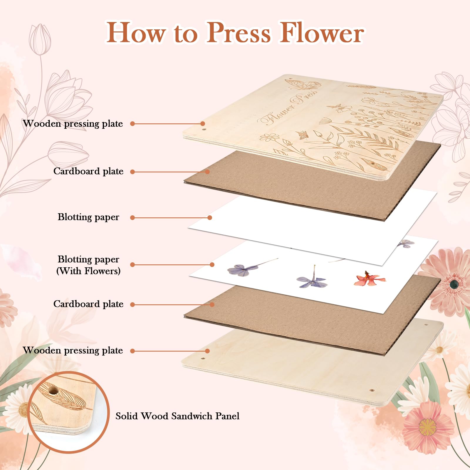 GOLDGE Prensa de flores extragrande para adultos, 27,5 x 27,5 cm, 10 capas de madera con bolsa de almacenamiento, regalos para amantes de las artes y manualidades