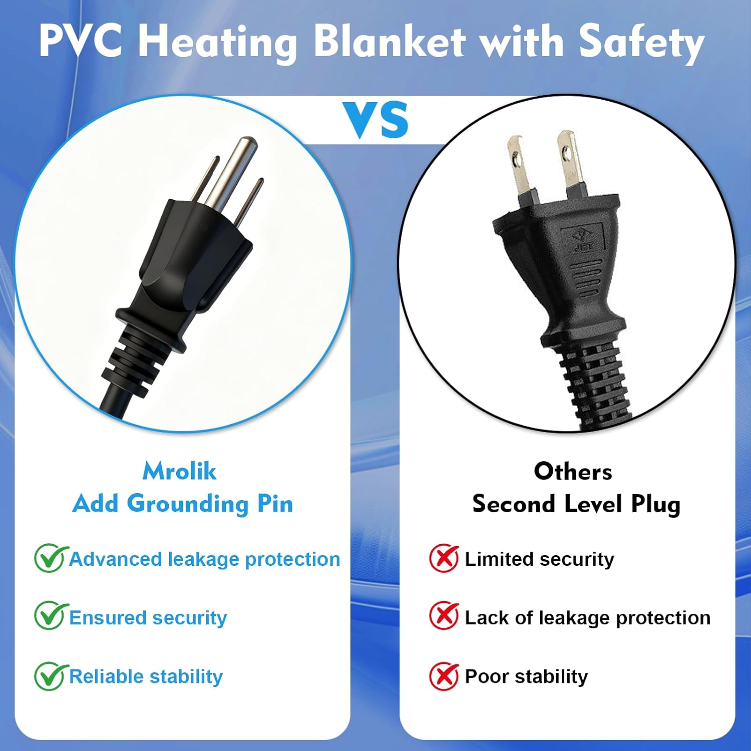 PVC Heating Blanket for Bending Pipes 1/2" to 1 1/2",PVC Conduit Bender 3 Minutes of Heating,Easy Bending,Newly Added Overheat Protection,High-Quality Silicone Material,Longer Service Life,120V/200W