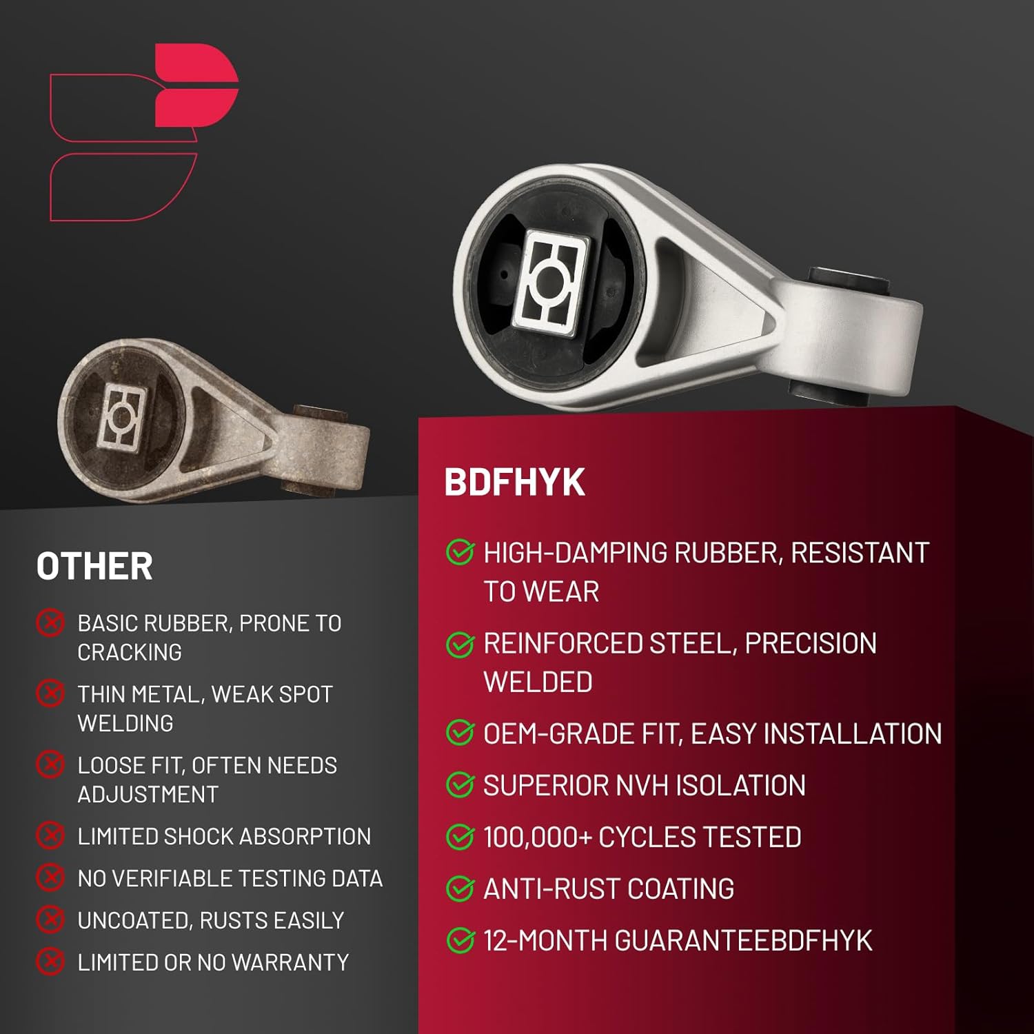 BDFHYK 3PCS Engine Motor and Trans Mounts Compatible with Ford Focus 2005-2007 2.0L l4 Replace A5312,3S4Z6038BA,5S4Z6038AA,5S4Z6038BA,5S4Z6038BB,5S4Z6038CA,9T1Z6038A,A2939,9T1Z6068B,YS4Z6068AA,A2986