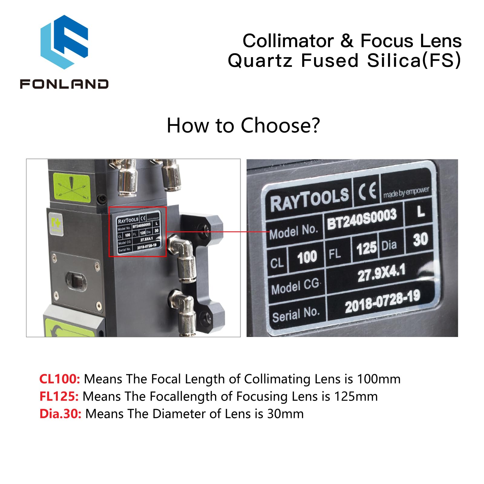Collimatore Laser in Fibra e Lente di Messa a Fuoco F75/F100/F125/F150/F200 2 PCS/Set per Raytools WSX Bodor Laser Head BT240S etc.