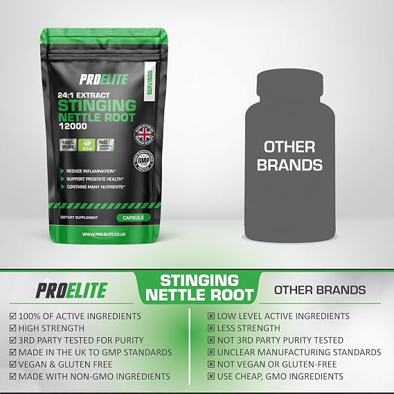 Stinging Nettle Root | 60 Capsules Vegan - 24:1 Extract 12,000mg Nettle Root per Capsule | High Strength Stinging Nettle Alternative to Powder NO Fillers & Binders | Made in UK by PROELITE