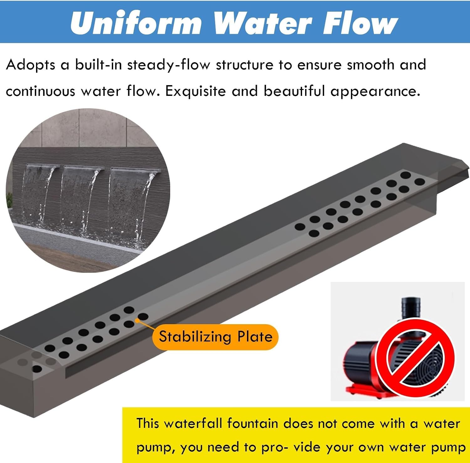 Cascata a sfioro in Acciaio Inox per Piscine e laghetti, Fontana a Incasso con troppopieno e stabilizzatore di Flusso. (42in(107cm))