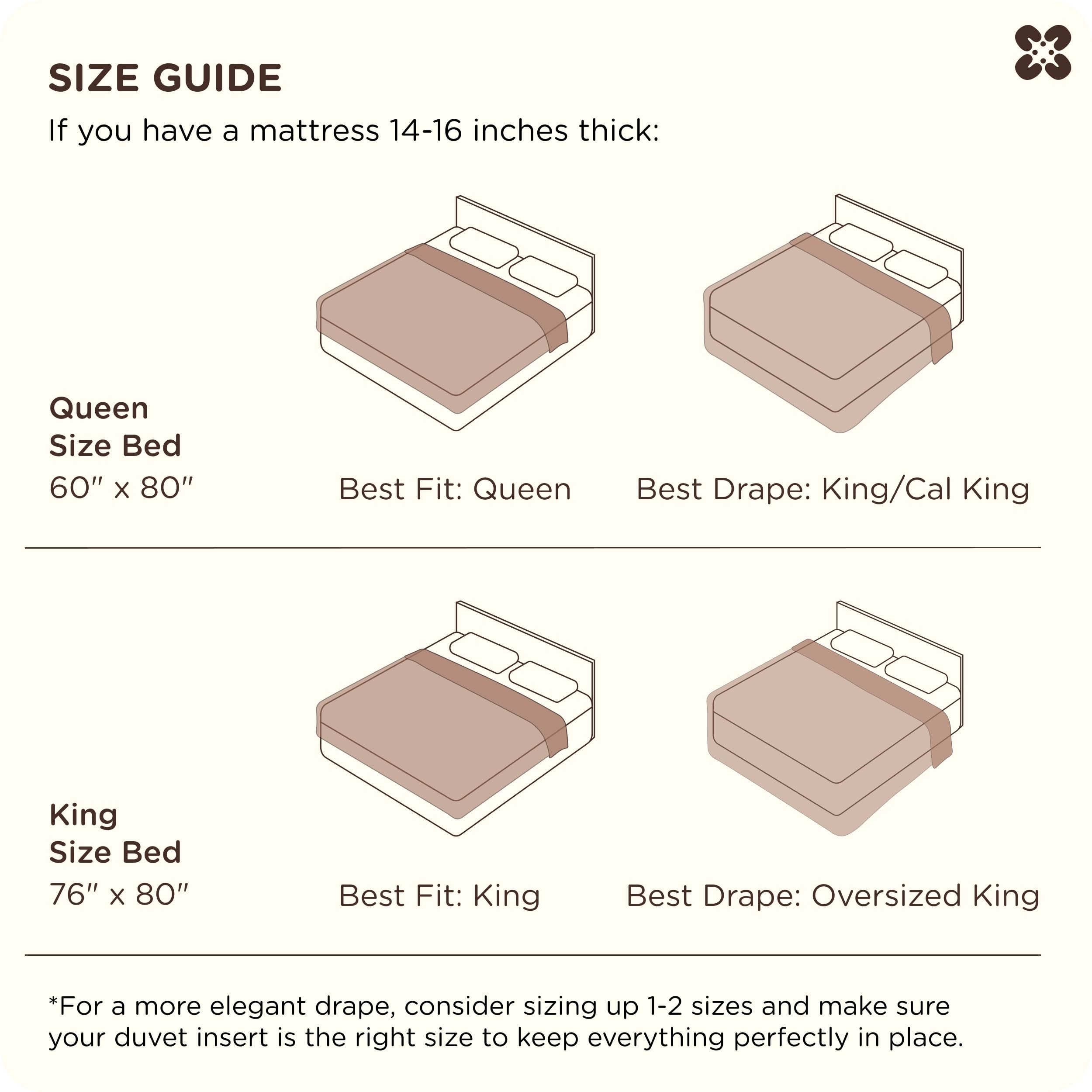 Bedsure GentleSoft™ - Funda de edredón de algodón 100 % algodón tejido gofre, color rosa, tamaño Queen, juego de ropa de cama transpirable para todas las estaciones, 3 piezas, 90 x 90 pulgadas