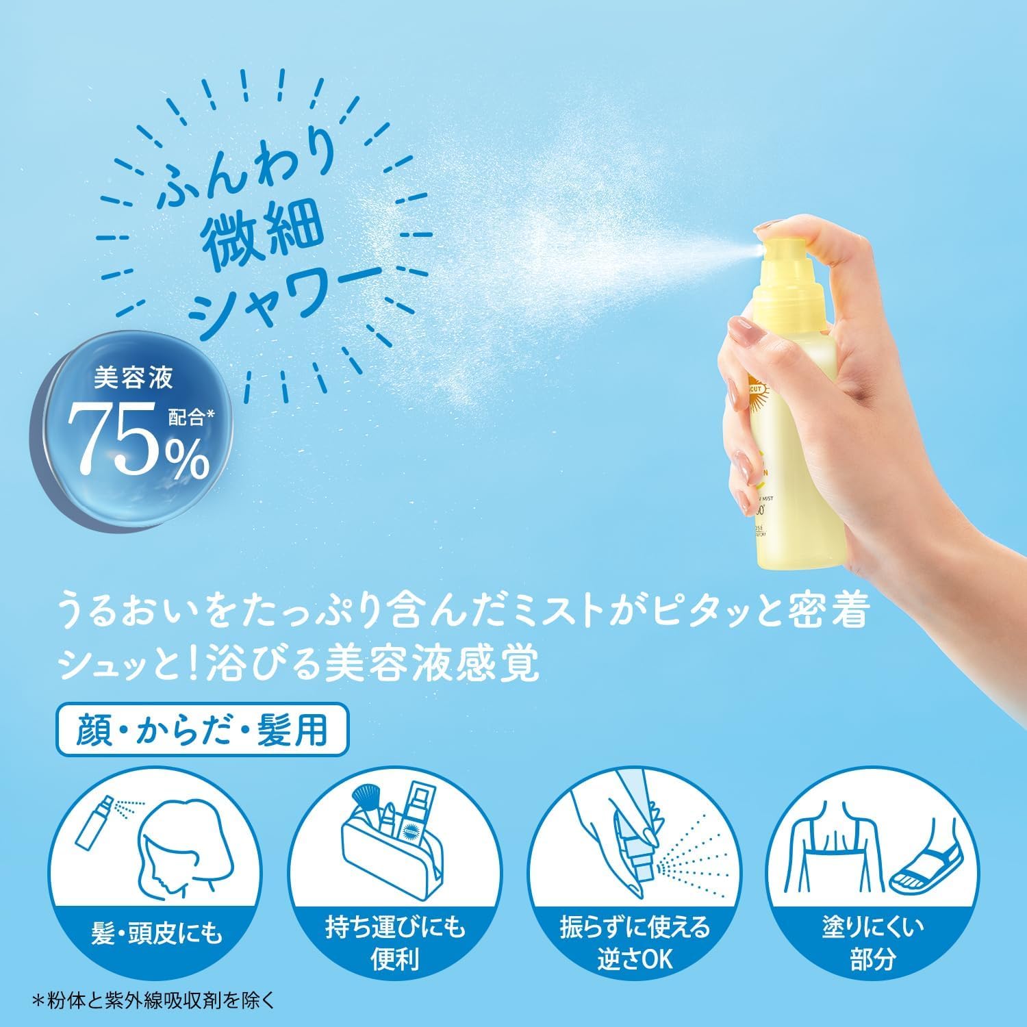 SUNCUT Spray solaire japonais multi-vitamines SPF50+ PA++++ 60 ml - Écran solaire léger pour le visage et les cheveux - Protection UV imperméable - Facile à appliquer