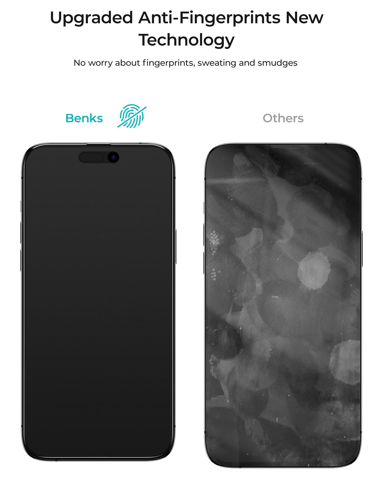 BENKS Verre Trempé Mat Pour IPhone 15 Plus 6,7 Pouces, [2