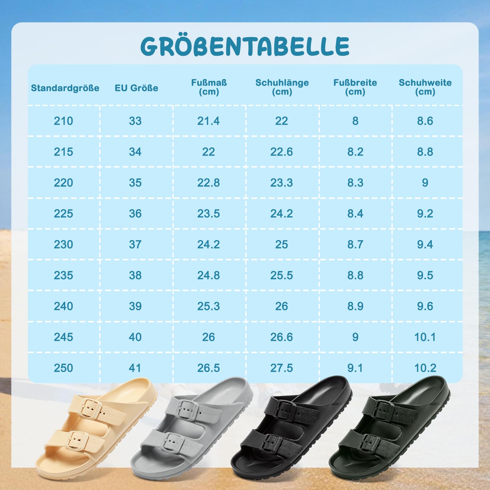 Sandali Bambini Ciabatte Unisex con Fibbia Regolabile, Pantofole Estive Comode e Leggere, Antiscivolo Piatti con Suola Clog, Scarpe Mare Piscina per Bambino Bambine