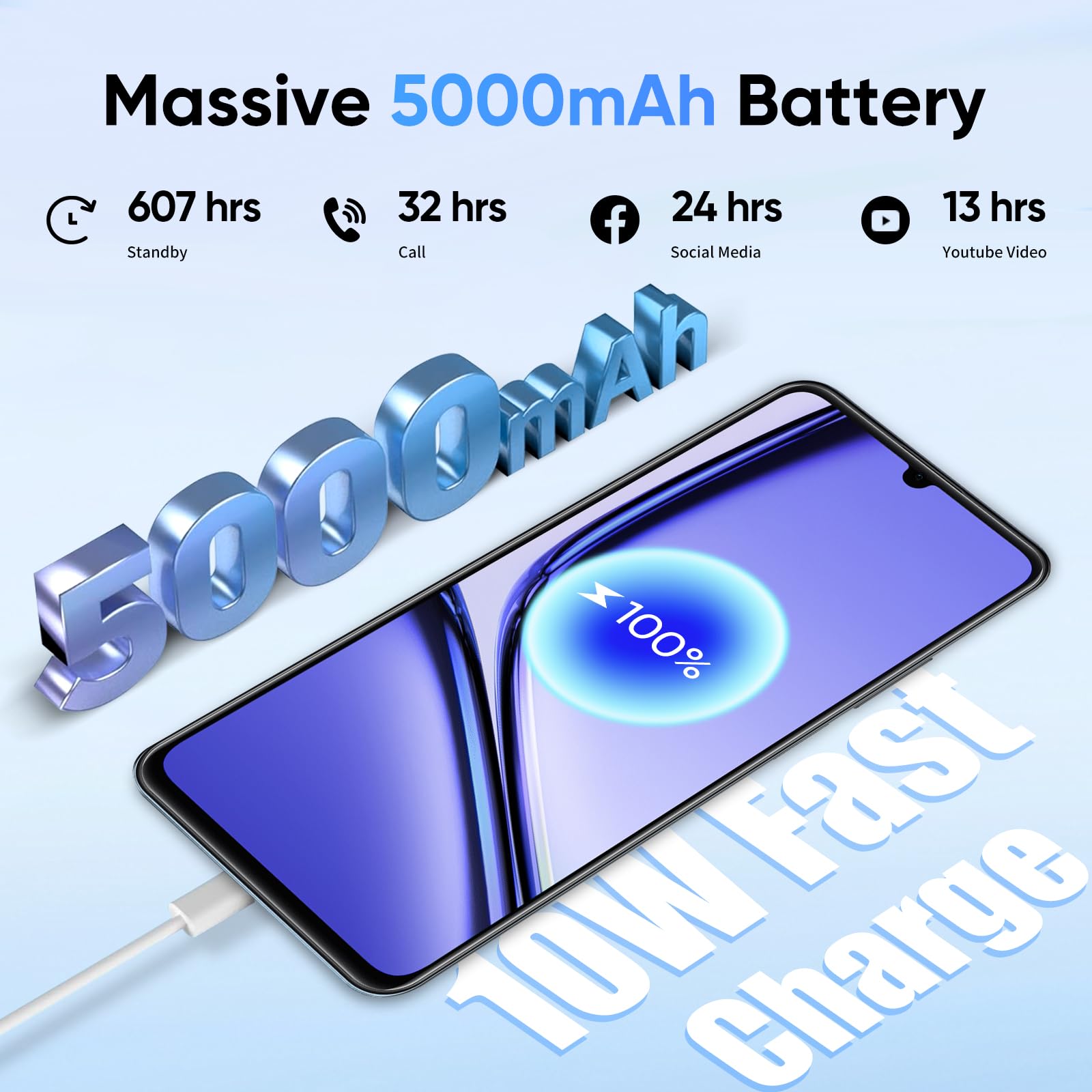 Amazon.com: realme Note 50 Unlocked Dual-SIM Android Smart Phone