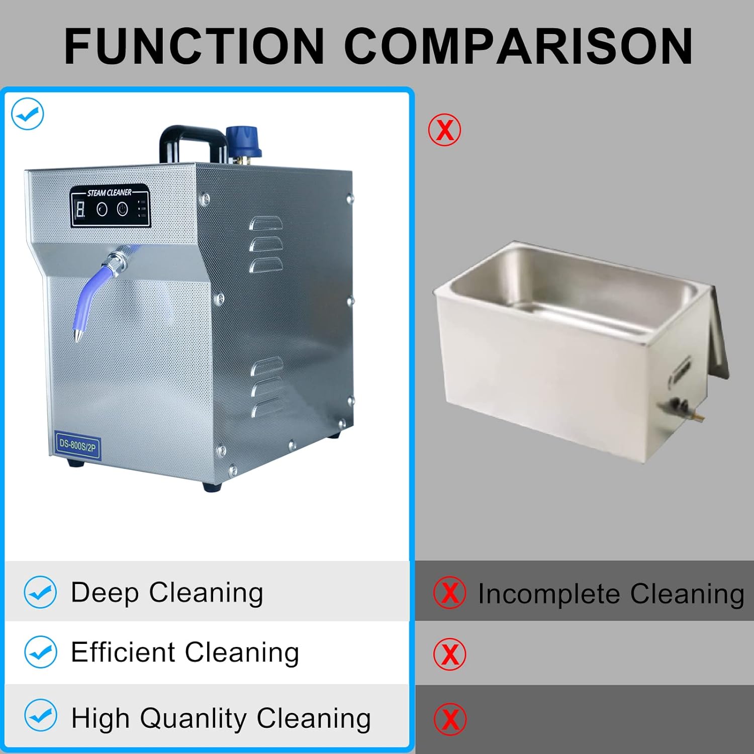Jewelry Steam Cleaner Machine Professional High Pressure Jewelry Cleaning Steamer Pro Jewelry Cleaners Best Jewelry Cleaner with Foot Pedal Control Fix & Nozzle Hose 2L Auto Water Supply