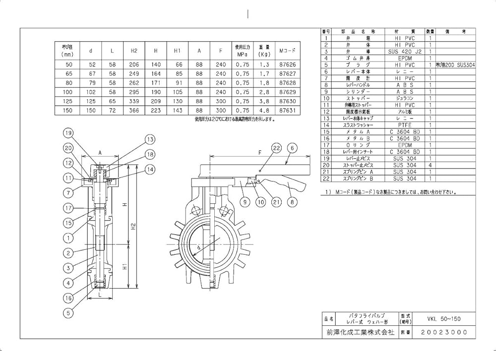 Amazon.co.jp: Other Products > MS Valve > Butterfly Valve