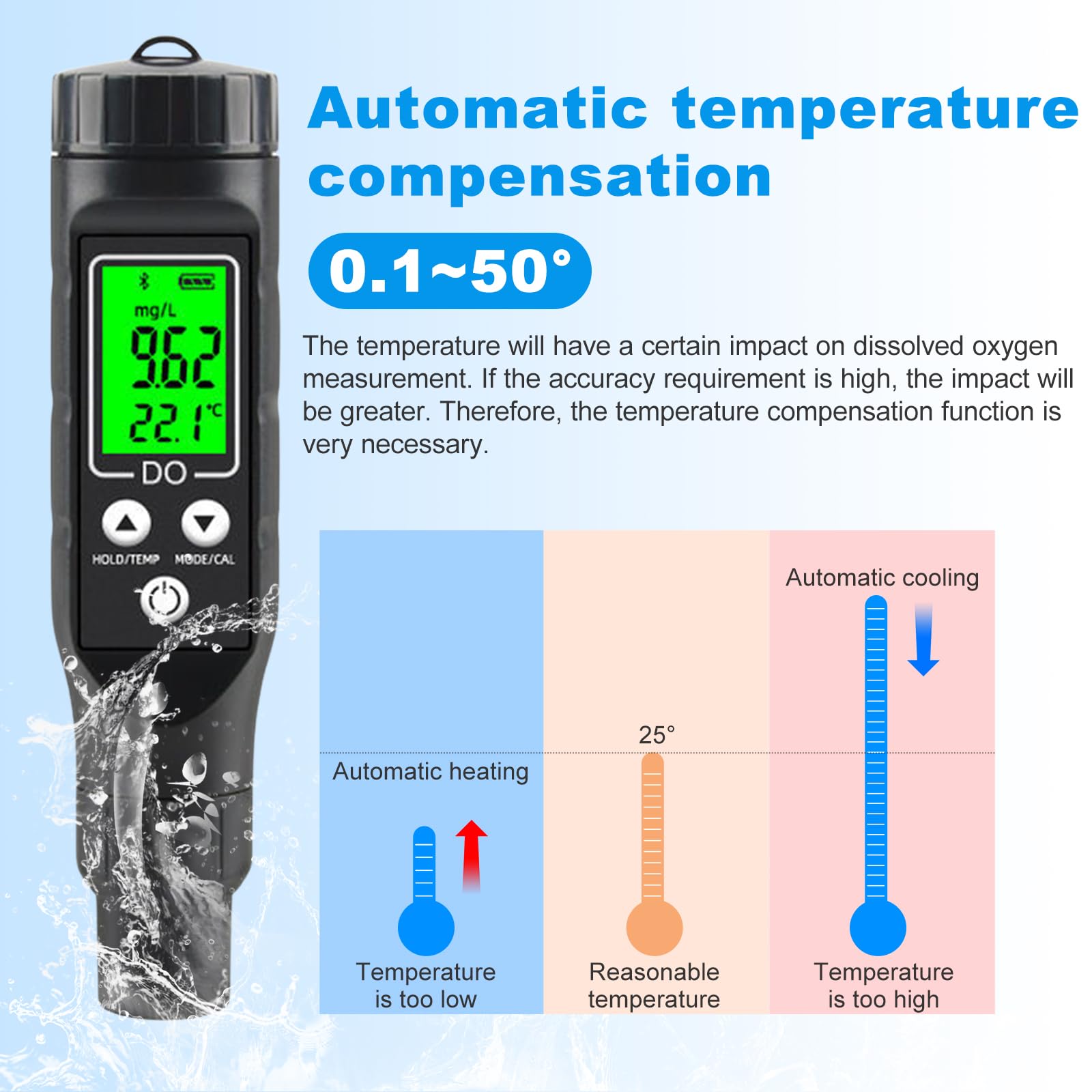 Détecteur d'oxygène Bluetooth pour l'eau Détecteur d'oxygène dissous pour l'eau Applicable aux bassins à poissons Aquarium Aquaculture BLE-9100 (comprend une poudre électrolytique)