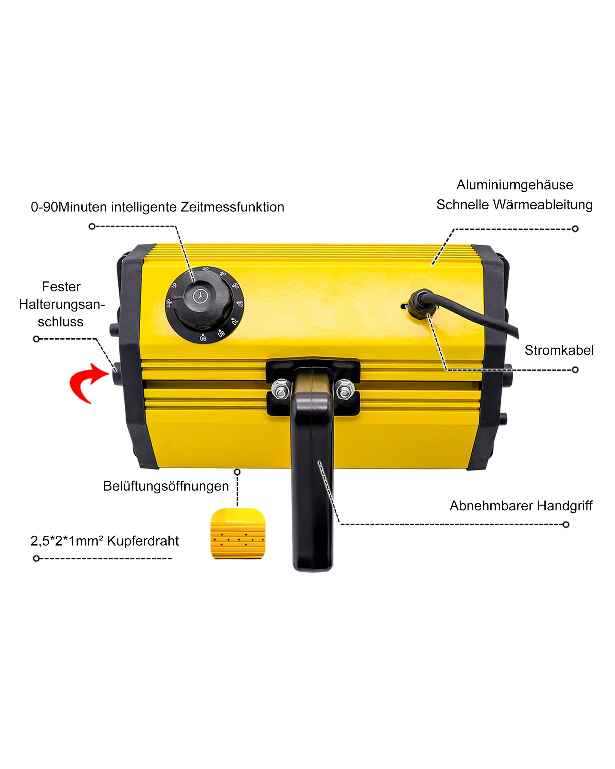 B-Tec IR-X3 Infrarood Lakdroger met 3 cassettes 3060 Watt