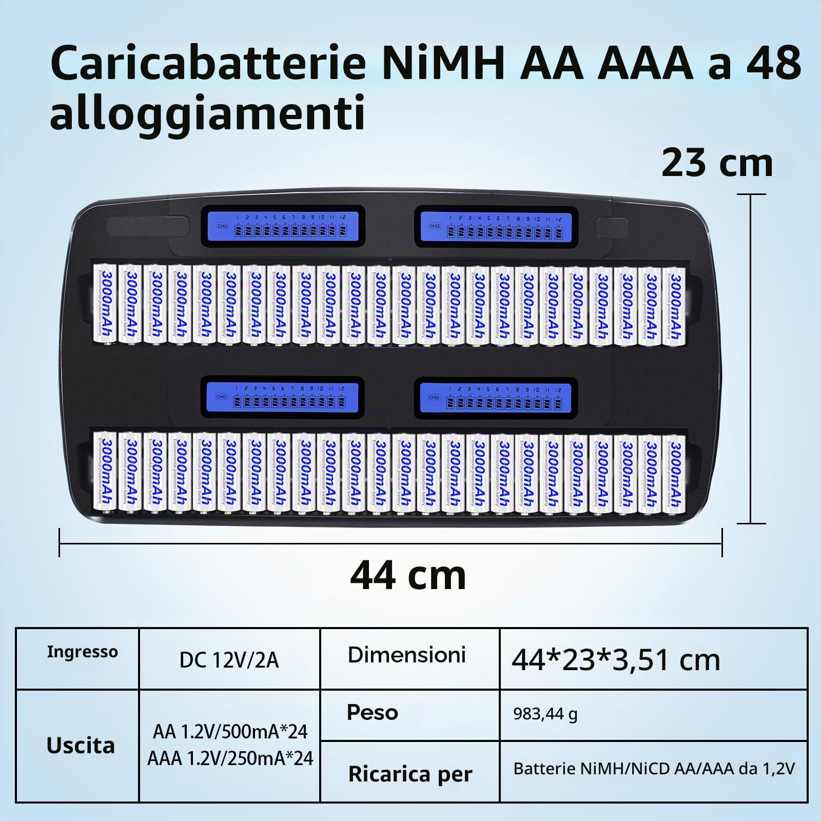 Caricabatteria Pile Ricaricabili AA AAA – 48 Slot Caricabatterie Intelligente Universale Veloce Caricatore LCD per Batterie Ricaricabili AA AAA Ni-MH Ni-CD 1.2V
