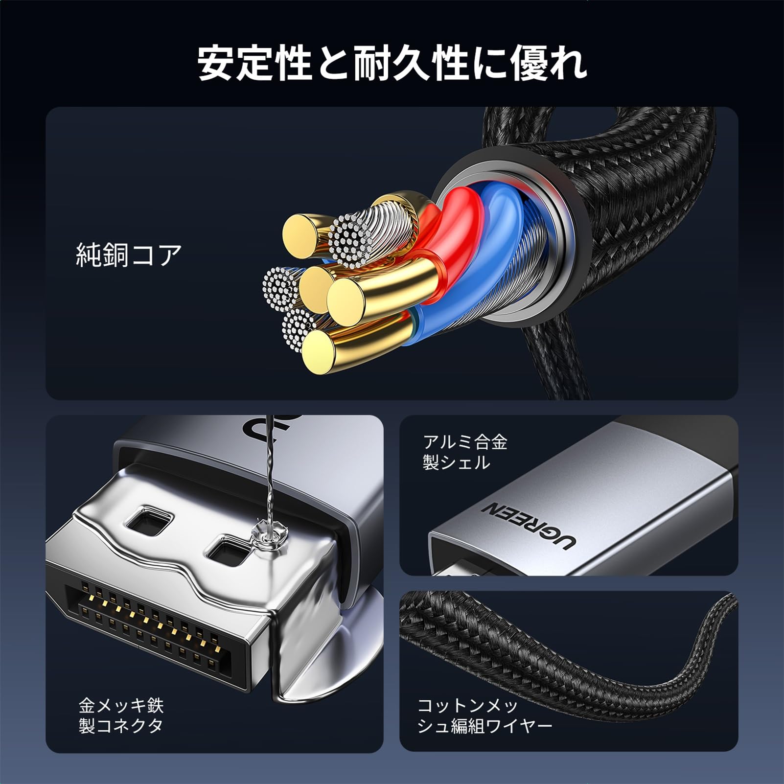 Amazon.co.jp: UGREEN DisplayPort HDMI 変換 ケーブル 3M