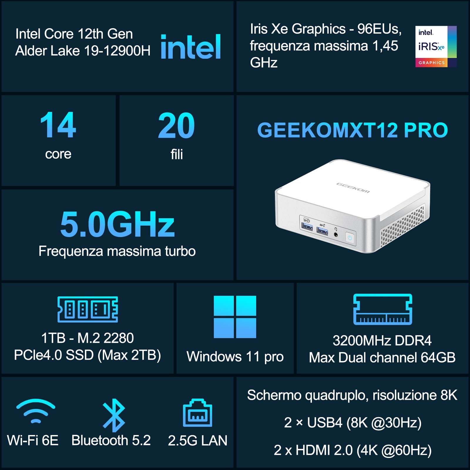 GEEKOM XT12 Pro Mini PC, Intel i9-12900H (14 core, 20 thread, 24 MB di cache, 5,0 GHz) Desktop PC NUC, Mini Computer Wi-Fi 6E, 32 GB DDR4 Windows 11 Pro 1TB Mini Computer NUC, 2*USB4 | 8K UHD