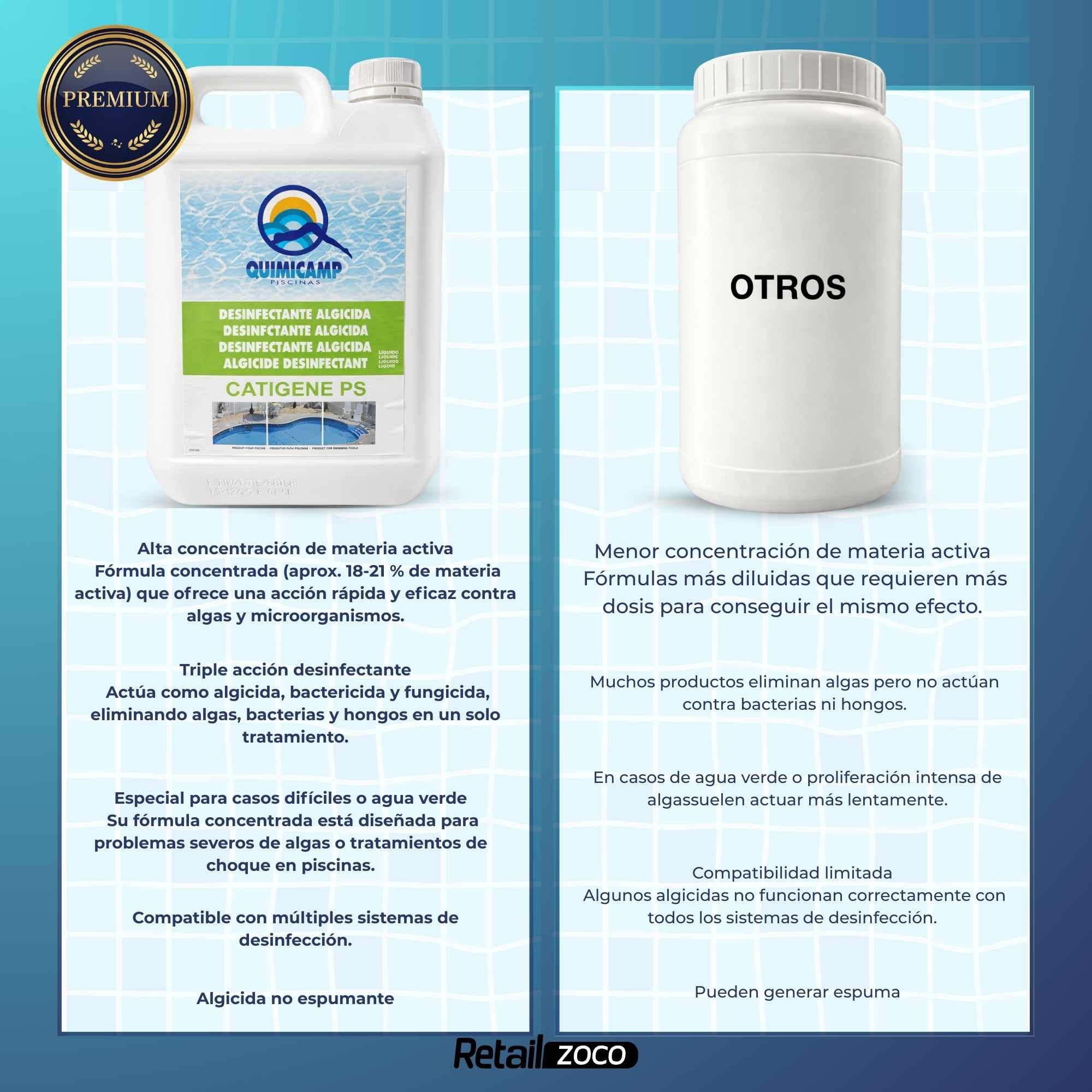 Algicida Larga Duración, biocida Especial Piscinas, alguicida, bactericida y fungicida no espumante, antialgas preventivo, Fabricado en España, Forma Liquido, Contiene 5 litros