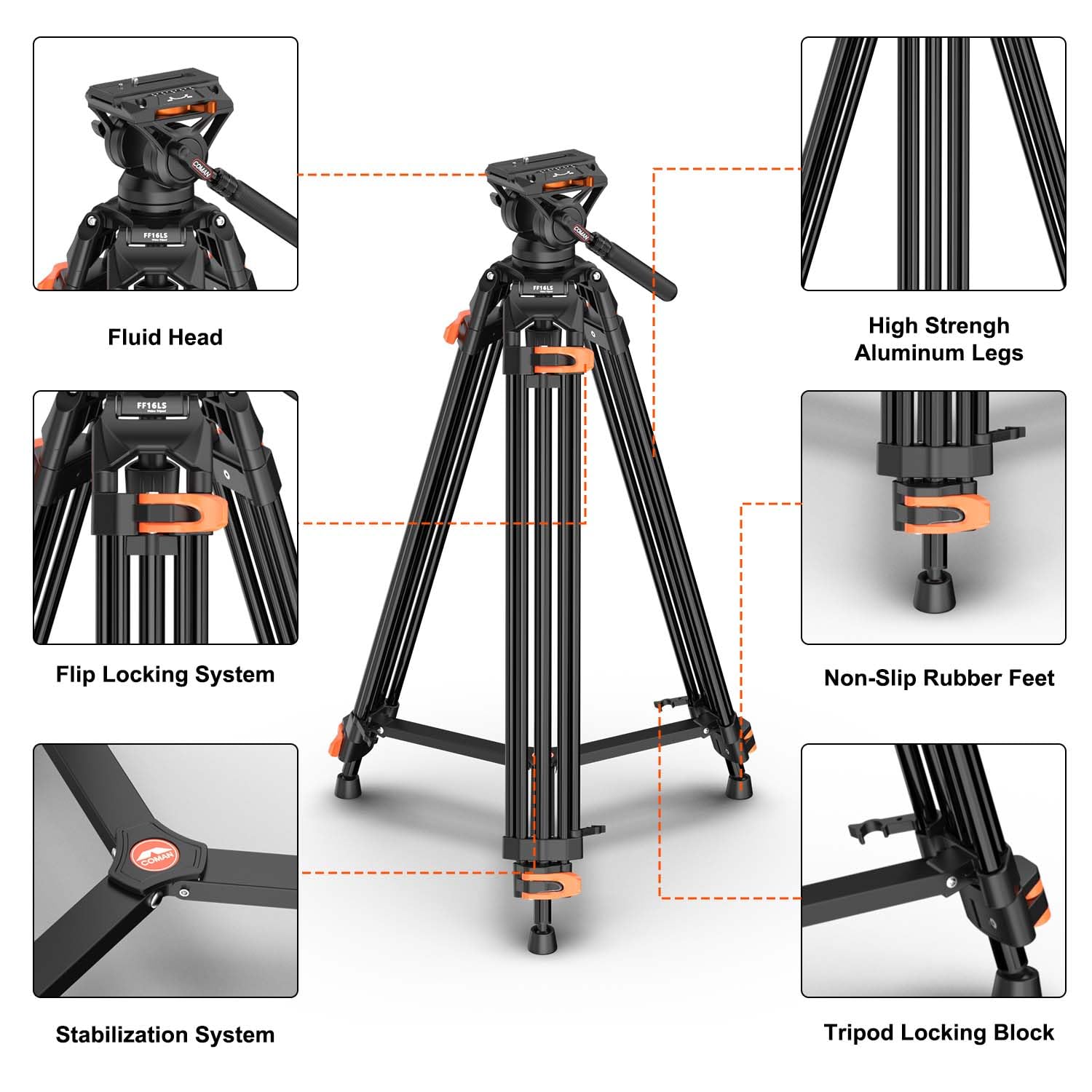 COMAN 186CM Video Kamerastativ - Aluminium Mit Camera Tripod 360°-Fluidkopf,QR Platte Kompatibel mit Fotostativ DJI RS Gimbals, Robustes Stativ für DSLR Kamera und Camcorder,Max Load 10kg