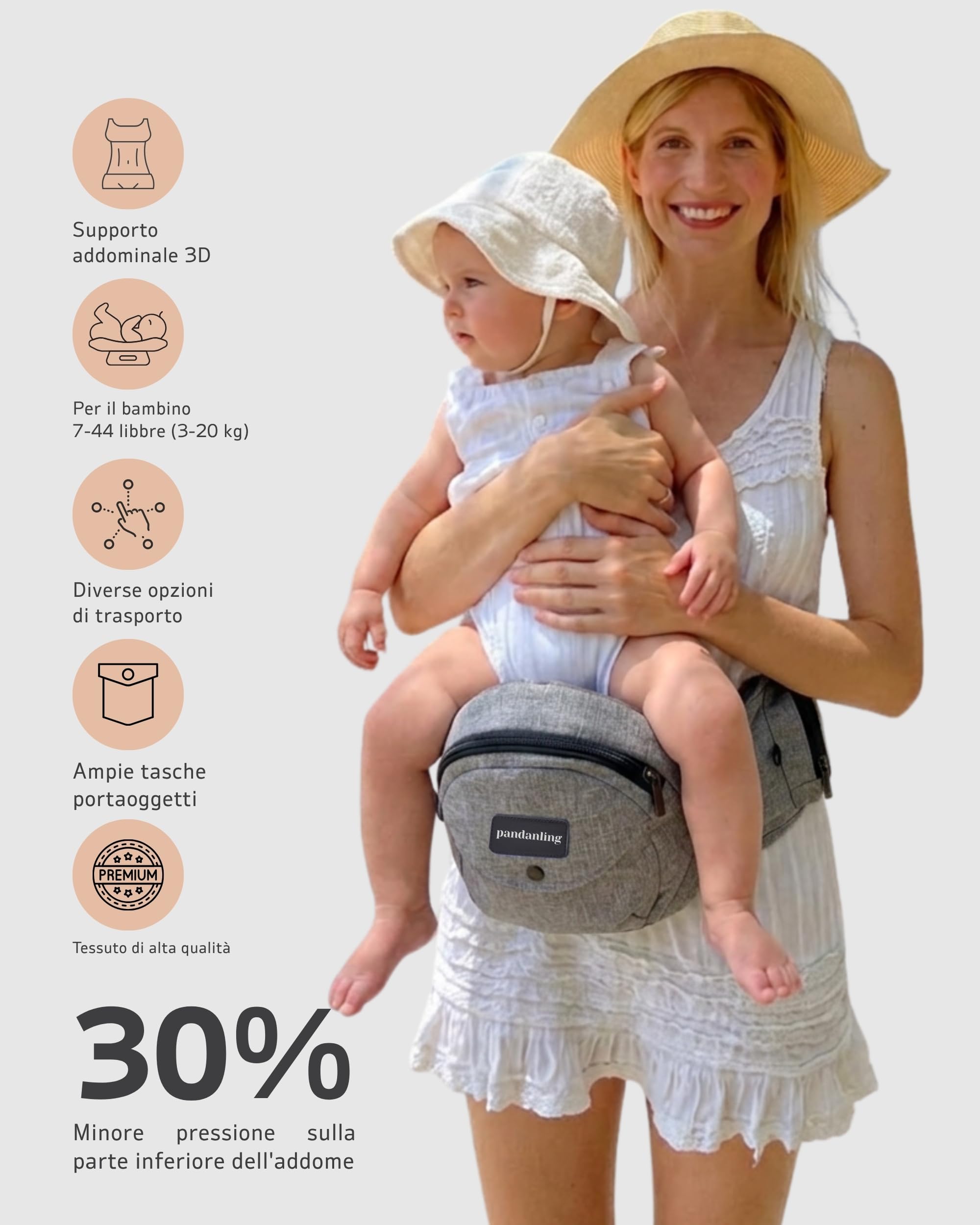 Marsupio Neonato 0-36 Mesi con Estensibile - Vincitore Premio Mom's Choice, Certificato Sicurezza Marsupio per Bambini, Ergonomico per Neonati 3-20 kg (Grigio)