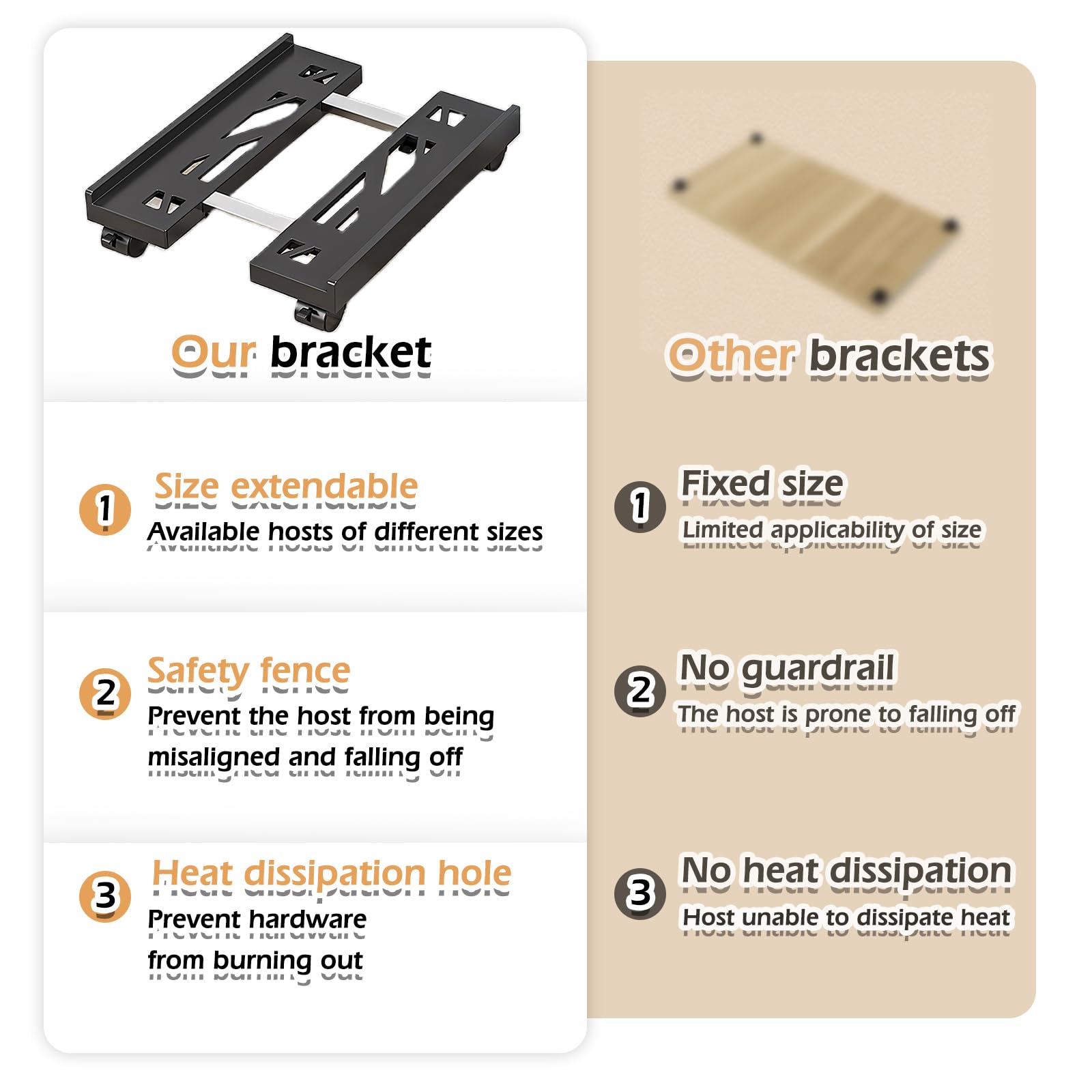 Sporgo Support PC Réglable pour Ordinateur Sous Bureau - Support Universel pour Processeur avec 4 Roulettes (2 Verrouillables) - pour Boîtier d'Ordinateur