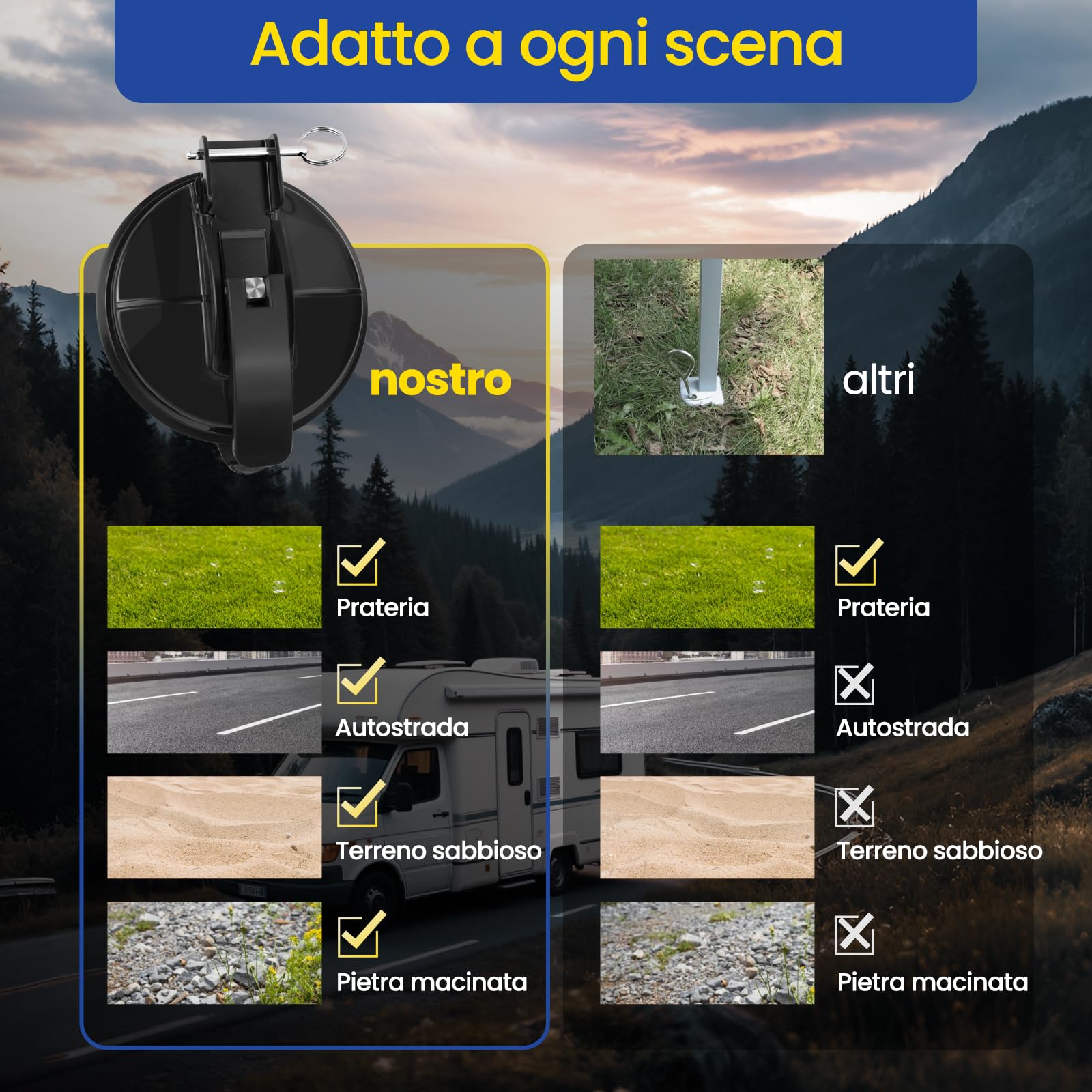 Supporto per Tenda, 2 Pezzi Supporti per Tenda da Sole, Compatibile con T-hule, F-iamma, D-OMETIC, V-W T6 T5 T4 T6.1, F-ORD N-ugget, V-Ans | Accessori per Campeggio, Camper, Roulotte (Nero)