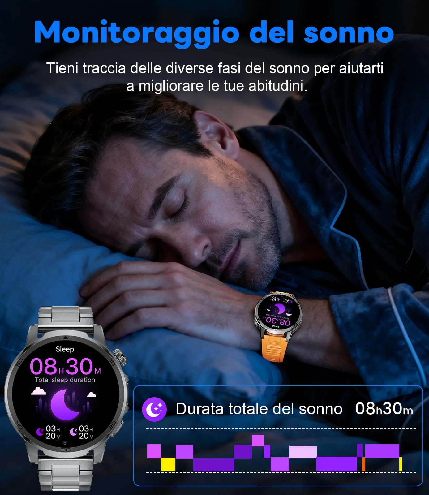 Smartwatch Uomo Militare, 1000 mAh, Touchscreen HD 1,85", Luce LED, Funzione Telefono, Monitoraggio Cardiaco/Sonno, IP68, 110+ Modalità Sportive, Compatibile iOS/Android