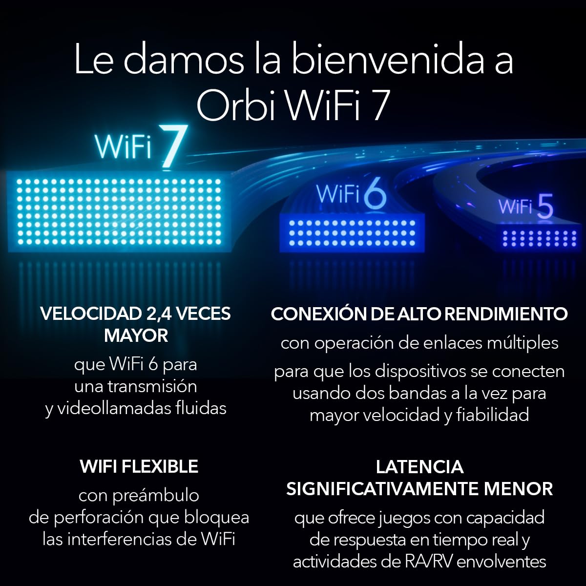NETGEAR Orbi 970 | Sistema Mesh WiFi 7 | RBE973SB | Router WiFi 7 y 2 satélites | hasta 27 Gbits/s | Alcance 660 m² | Soporta 200 Dispositivos | Puerto Internet 10GB | Cuadribanda BE27000 | Negro — view 10