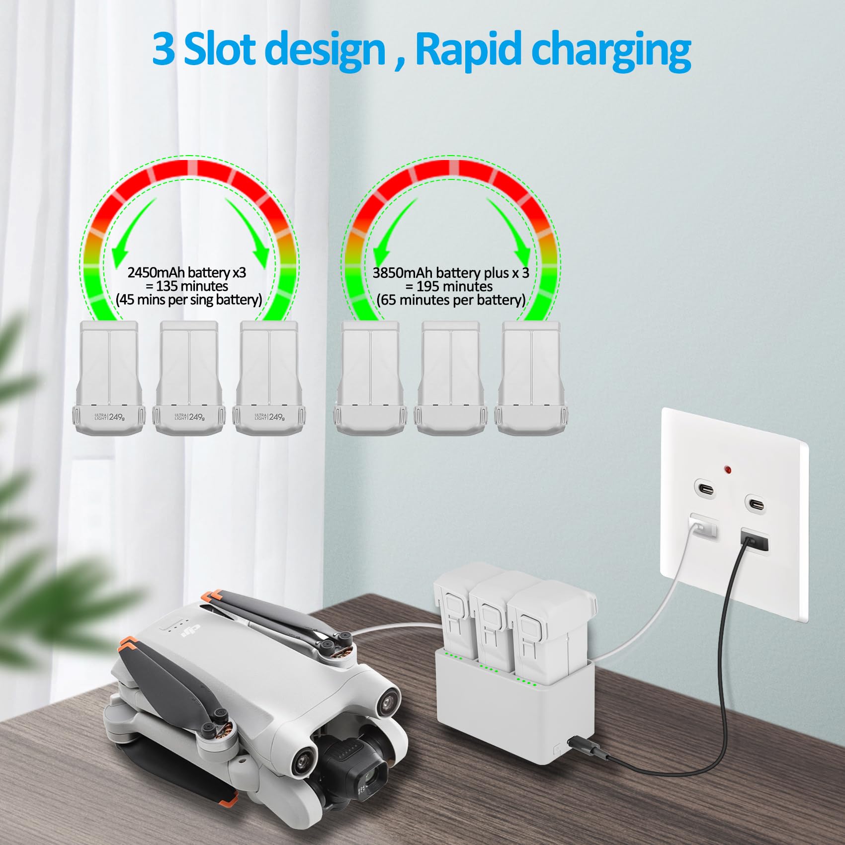 COOLSHOW Mini 4 Pro/Mini3 Serie Intelligente Flugbatterie 2 Stück 3850mAh Bietet 47 Minuten maximale Flugzeit und Multifunktionale Zwei-Wege-Dreifach-Ladestation Kompatibel mit DJI Mini 4/3/3 Pro Plus