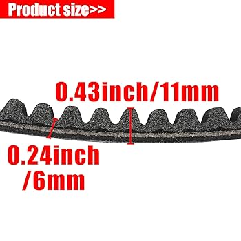 ririta☆ 40 Series Drive Belt, 203788 - GoPowerSports.com