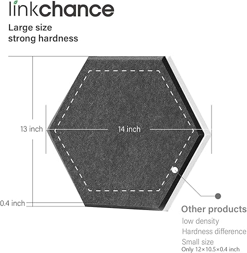 Miniatura 5 de LINKCHANCE Paneles acústicos hexagonales autoadhesivos de 14 x 13 x 0.4 pulgadas, 12 piezas, panel de pared absorbente de sonido de alta densidad,