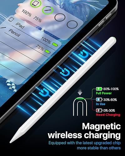 Miniatura 3 de Lápiz de 2 generación con carga inalámbrica magnética, repuesto para iPencil de 2 generación, lápiz capacitivo para iPad Pro 11 en 1234, iPad Pro