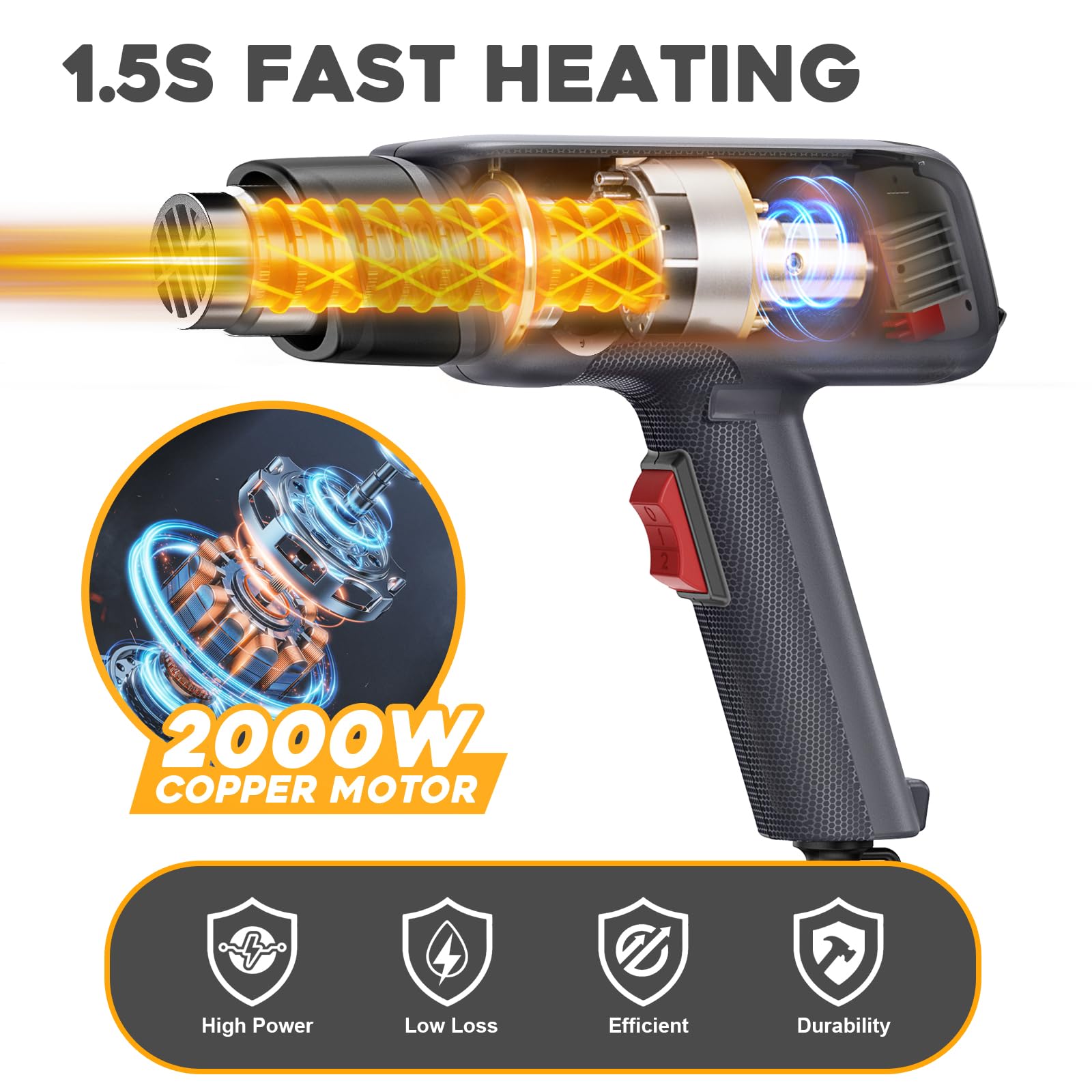 Pistola Termica, Pistola ad Aria Calda 2000W, 2 Temperatura 400ºC / 600ºC, con Protezione da Sovraccarico, Nuclei di Riscaldamento in ceramica, con 6 Accessori Per Sverniciare, Riscaldare
