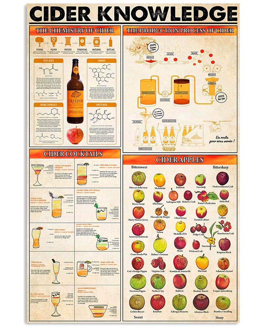 rayprint Cider Knowledge Metal Tin Signs The Production Process Of Cider Posters Bartender Reference Guide Plaques Bars Winery Farmhouse Science Wall Decor 8x12 Inches