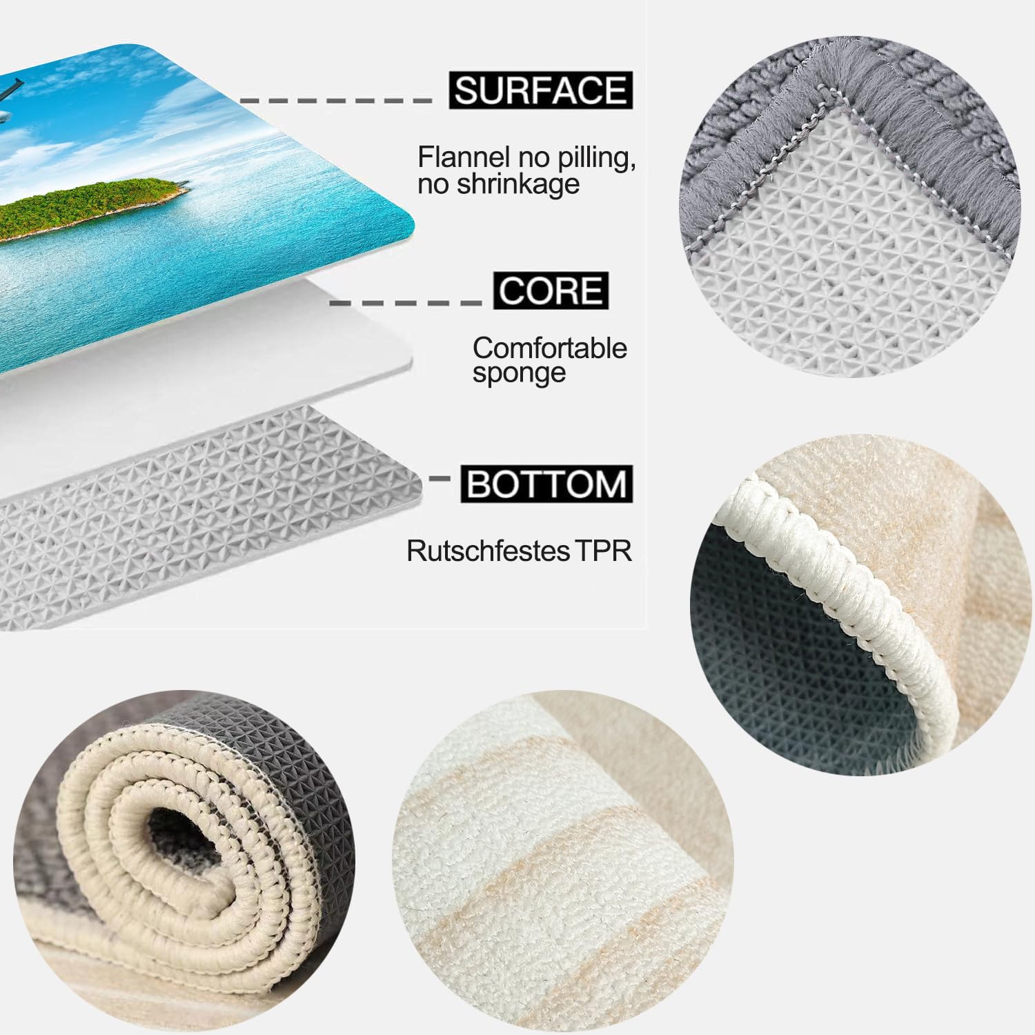 Tapis Avion Salon Chambre 160x200 cm Duveteux Doux Confort Tapis Paysage 3D Lavable Antidérapant Poil Ras Moquette pour Chevet Couloir Intérieur et Extérieur Rug Décorer(Image1-8)
