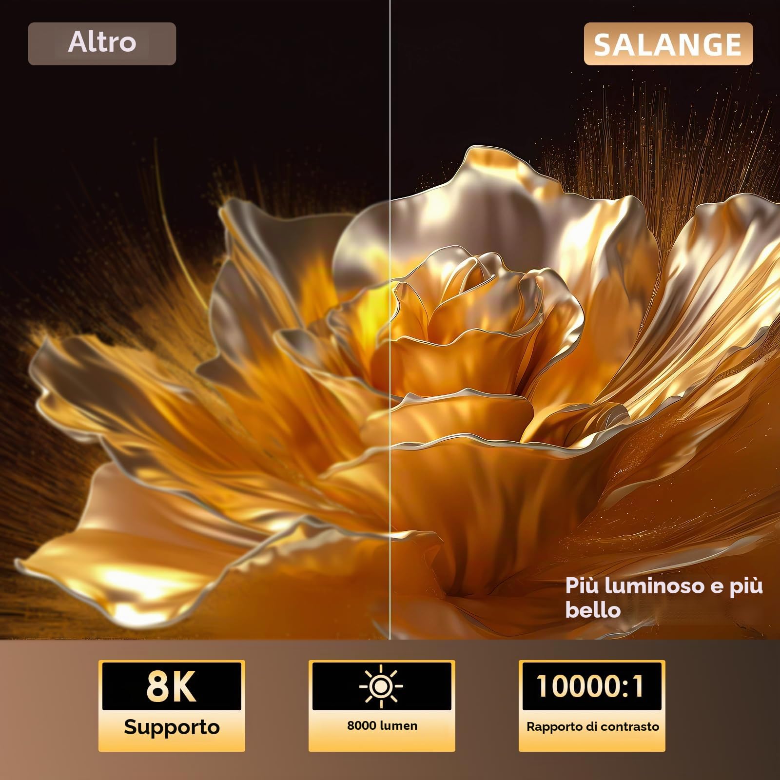 Salange Mini proiettore 4K supporta Smart Proiettore Android, videoproiettore portatile con WiFi 6 e Bluetooth 5.2 Auto Keystone, piccolo proiettore per home cinema all'aperto, 180° girevole bianco