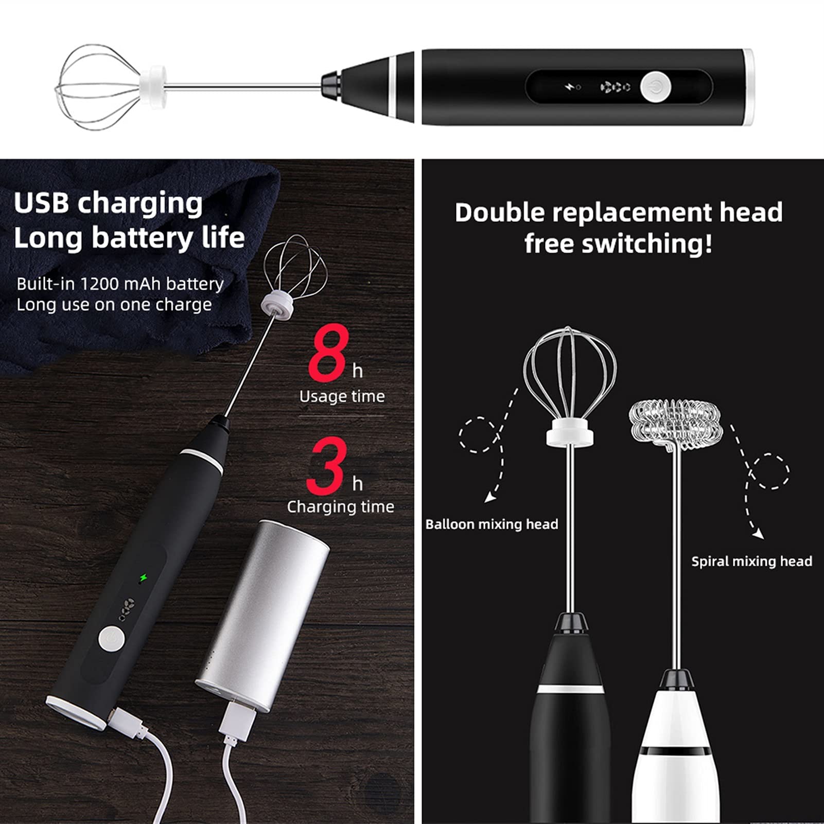 Frullino Per Le Uova Elettrico, Montalatte Schiuma Latte Bevanda Per Caffè Frusta Mixer USB Ricaricabile Mini Manico Agitatore Utensile Da Cucina Per Cucina, Batteria Incorporata Da 1200 MAh