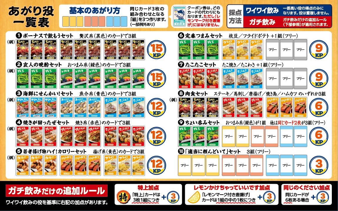 Amazon | メガハウス(MegaHouse) アクションゲーム みんなでカンパイ
