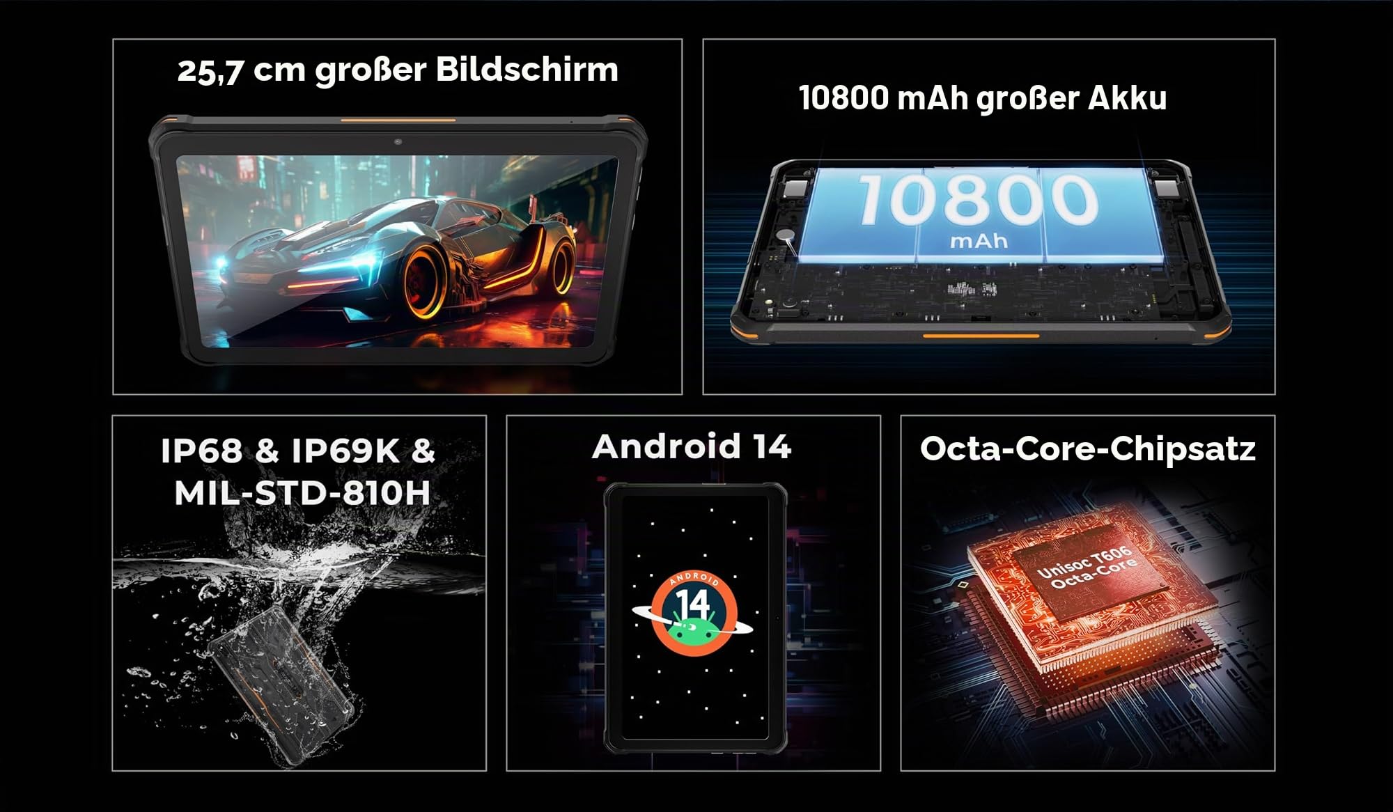 HOTWAV R8 Outdoor Tablet 2026, 12GB+128GB/1TB Handys, Android 14 Tablet 10.1" HD+, 10800mAh Rugged Tablete, 13MP+5MP, IP68 Waterproof Outdoor Smartphone 4G LTE,5G WiFi,OTG,GPS,FM,Face ID,Schwarz