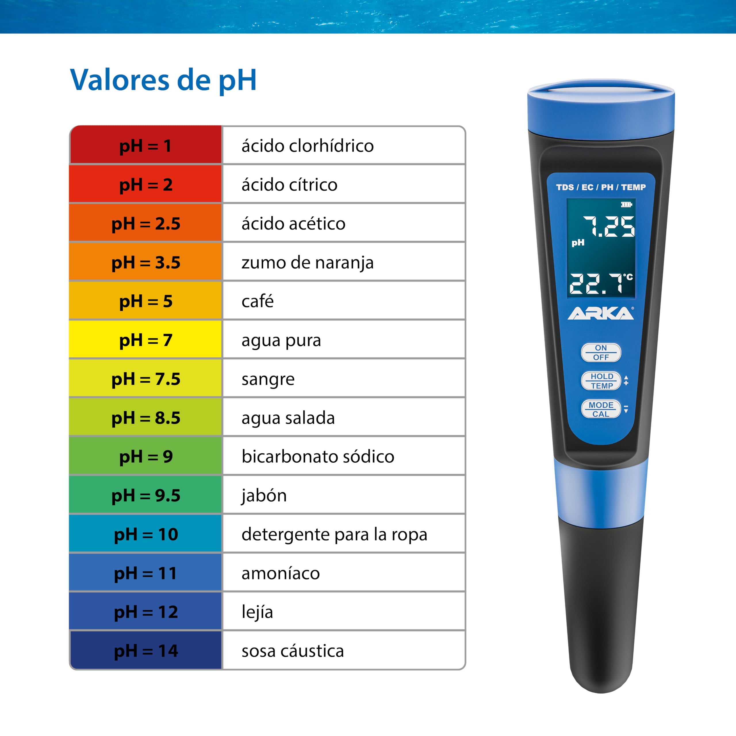 ARKA myAQUA medidor de pH/TDS/EC - medidor de la Calidad del Agua para pH, TDS, EC y Temperatura, Incl. solución de calibración, Ideal para acuarios, Piscinas, estanques y Agua Potable