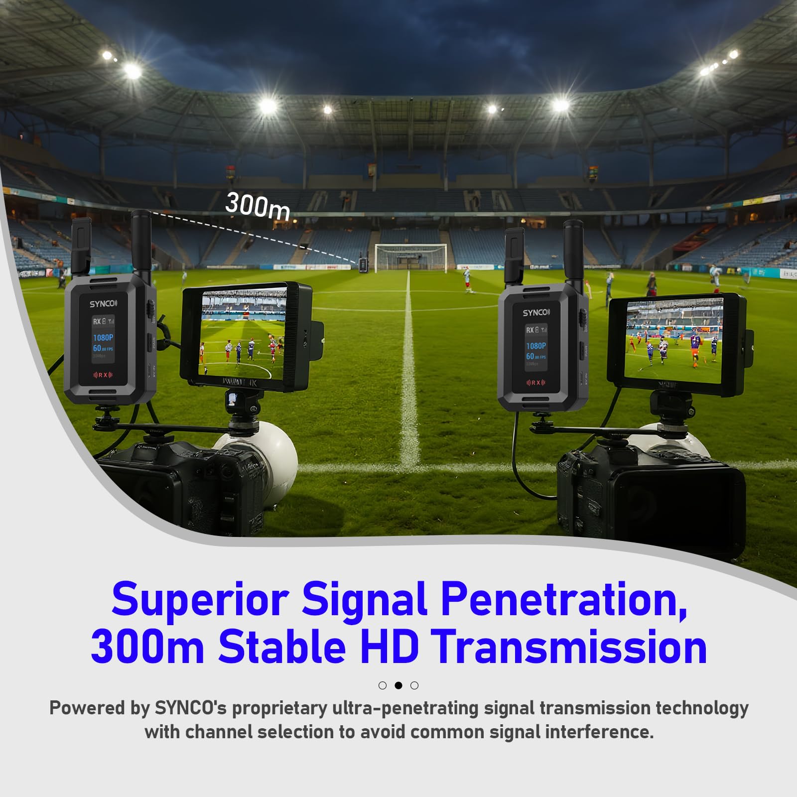 Amazon.com : Synco Xvision Wireless HD Video Transmission System