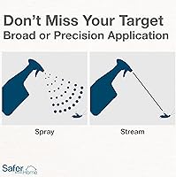 Vista 10 de Safer Home Indoor Ready-to-Use Spray - Made with Natural Oils - 24 fl oz - SH110 - Quickly Kills Ant, Fly, Roach, Spider, Silverfish & Flea Indoors