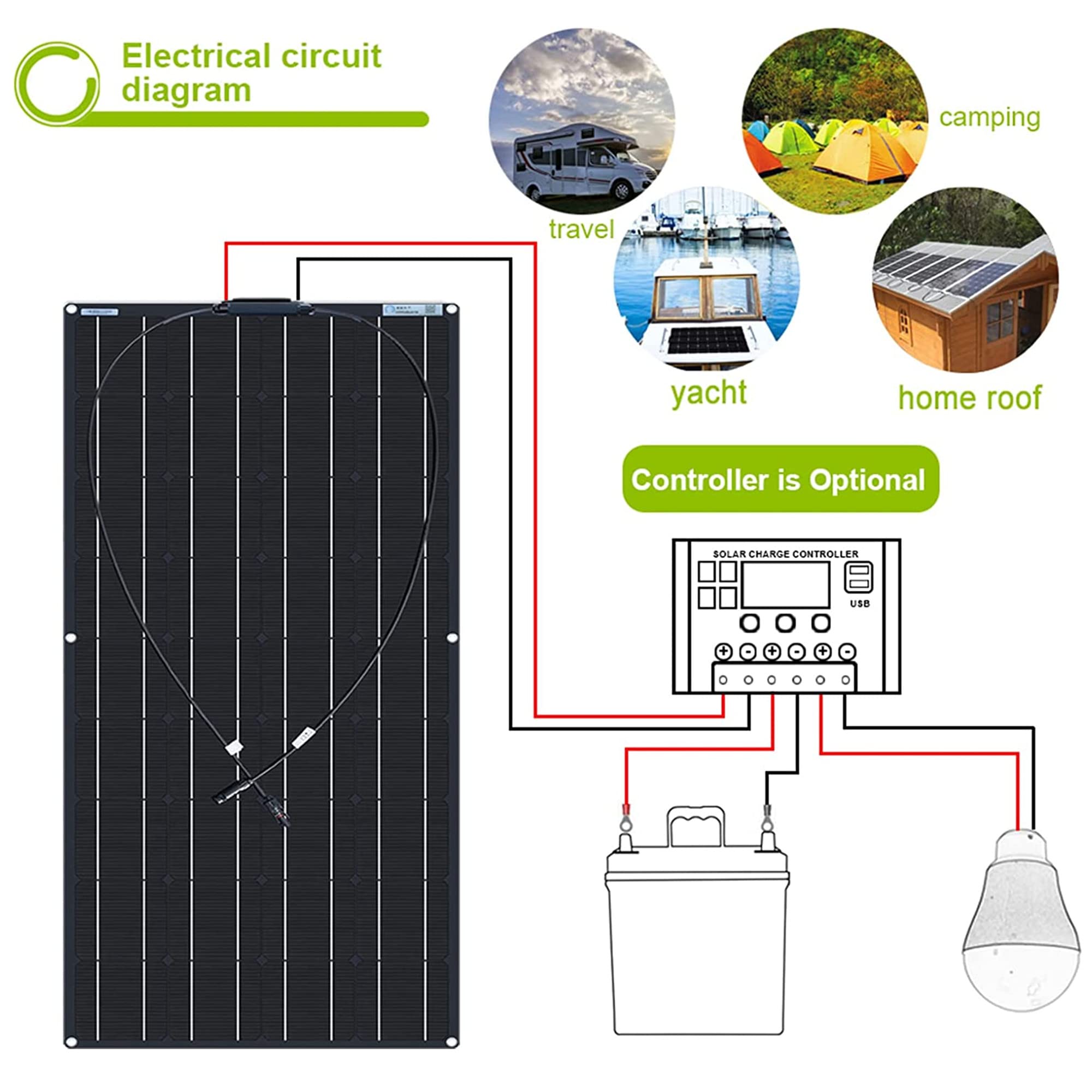 Kit di 4 pannelli solari flessibili da 300 W x 4 per camper, roulotte, barche, tetti – facile da montare su superfici irregolari