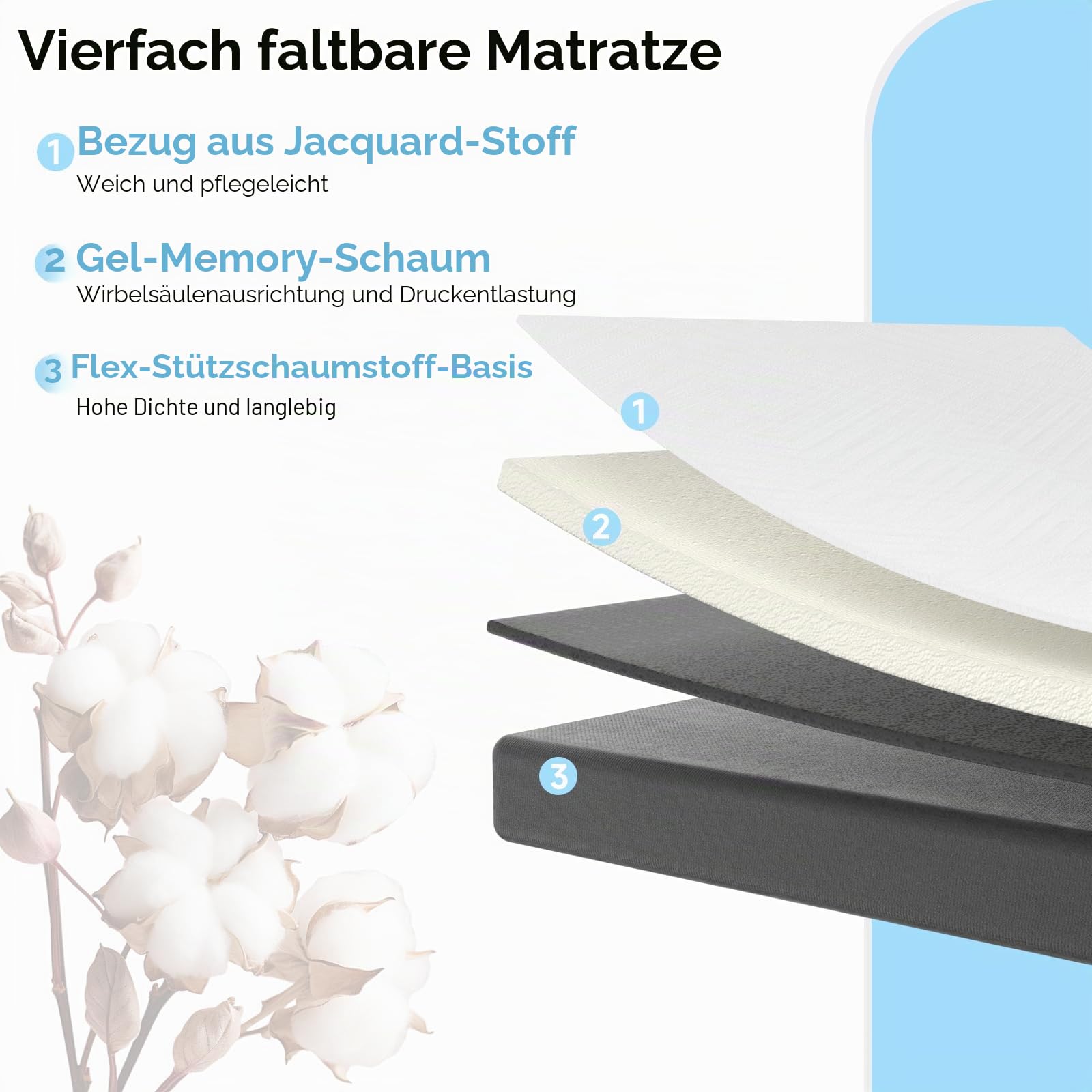 wowttrelax Faltmatratze Doppelbett, 10,2 cm, faltbare Bodenmatratze, Doppelbett, 4-fach gefaltet, einfache Lagerung, mit waschbarem Bezug und Druckentlastung, für Camping, Wohnwagen, Gäste (135 x 190