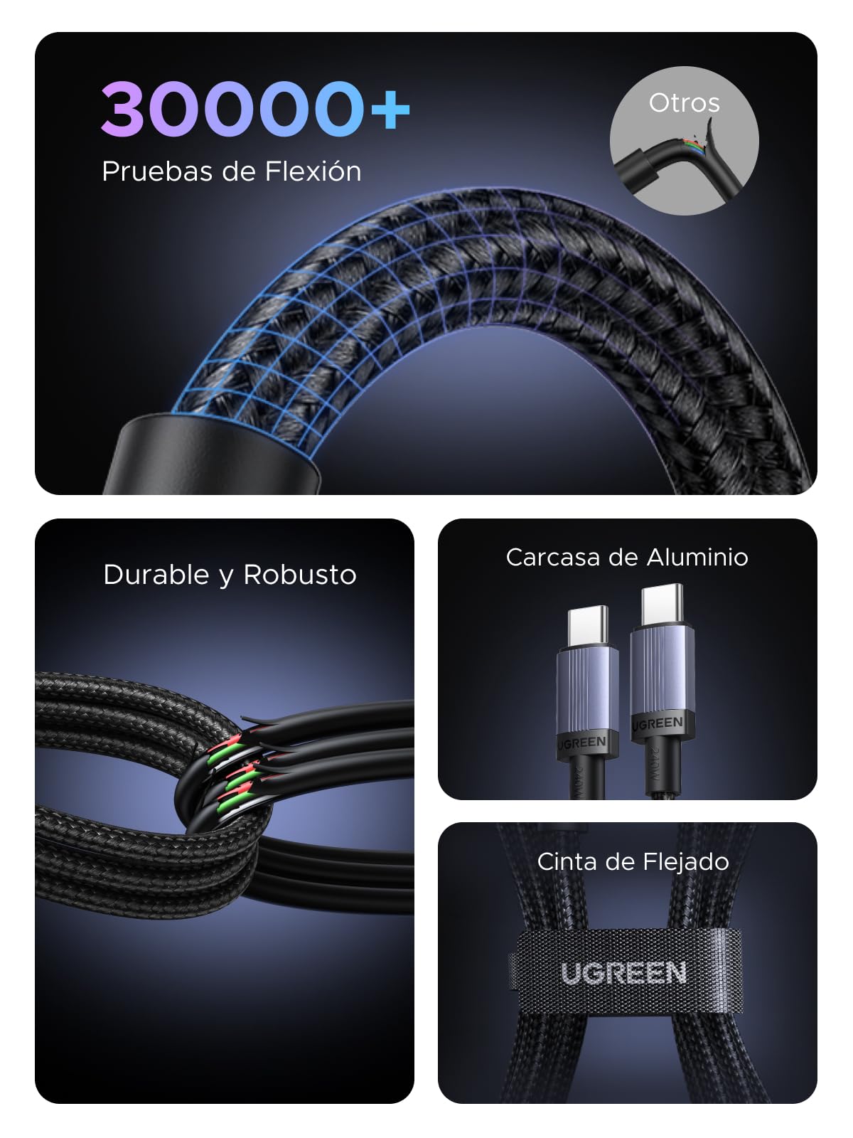 UGREEN 2Pack 2M Cable USB C 240W Carga Rápida PD 3.1, Type C Trenzado Nylon Carcasa de Aluminio, Compatible con MacBook Air, iPhone 17 Pro Max Air/iPhone 16, Galaxy S26/S25, Pixel 10/9.