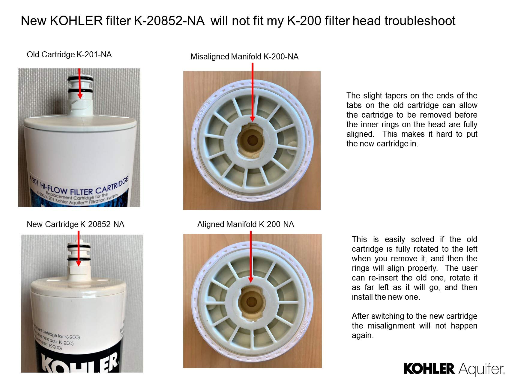 KOHLER 20852-NA Aquifer Water Filtration System Replacement Filter, 1 Count (Pack of 1), White