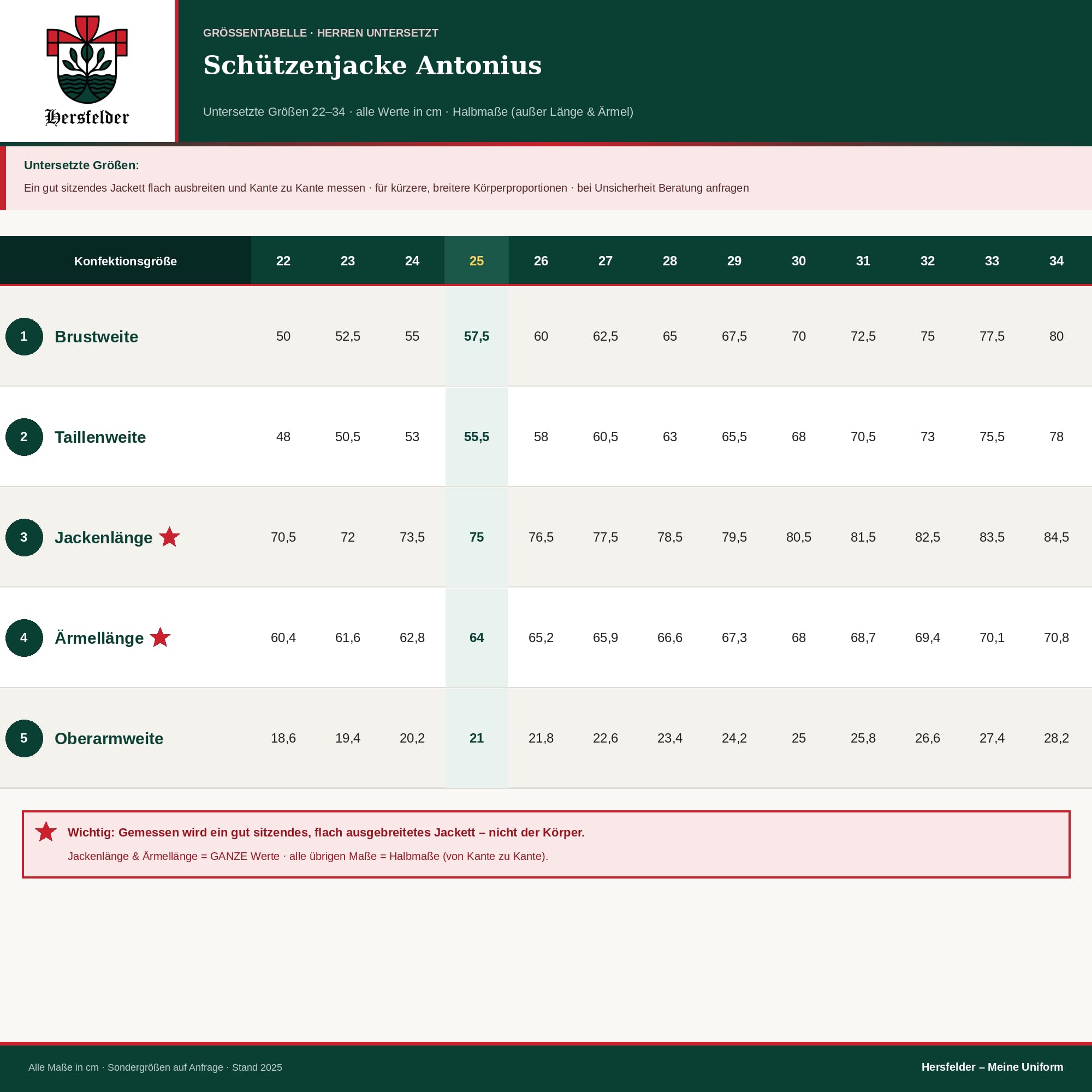 Schützenjacke Antonius