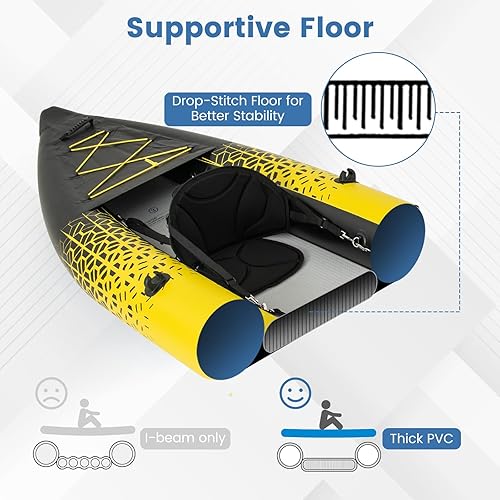 Miniatura 5 de S AFSTAR Kayak inflable, canoa para 2 personas con capacidad de 507 libras, suelo de puntadas, todos los accesorios y bolsa de transporte, kayak