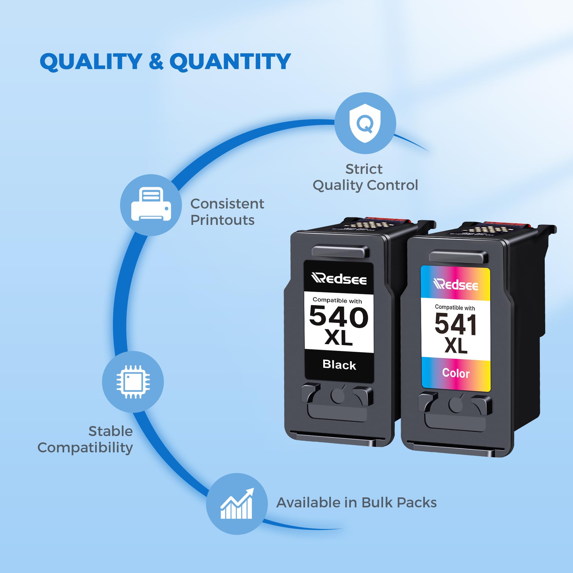 Redsee 540XL 541XL Ink Cartridges Twin Pack Replacement for Canon 540 and 541 Ink Cartridges PG-540XL Black and CL-541XL Colour for Canon Pixma TS5150 TS5151 TS5100 MG3600 MG3650S MG3250 (2 Pack) - 5