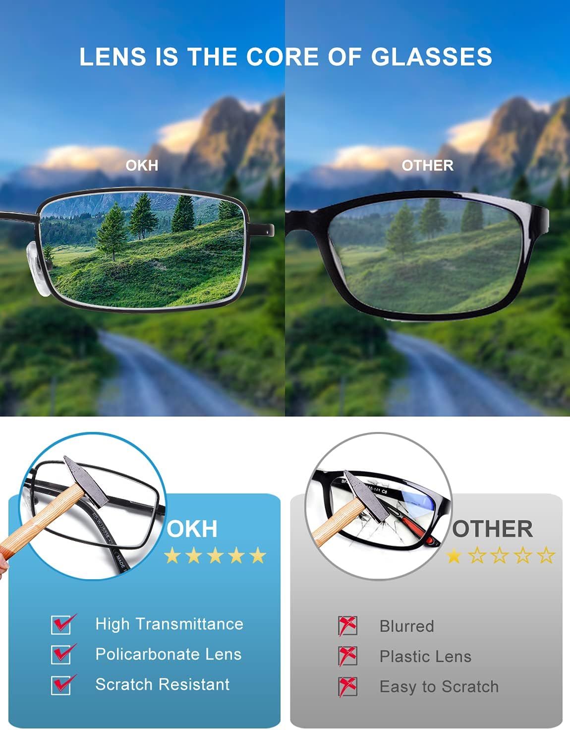 OKH Reading Glasses for Men, 3 Pack Metal Frame Blue Light Blocking Reading Glasses - Image 4